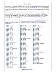 Jika link tidak berfungsi, silahkan kasih tau saya untuk saya update nantinya. Surah Yaseen Pdf