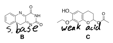 Solubility In Water For The Compounds Discussed In This Work. | Download  Table