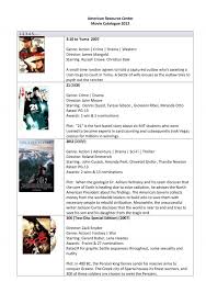 American Resource Center Movie Catalogue 2012 1.2.3.4.5……. 3 ...