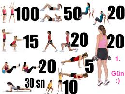 Fitness Hareketleri Bayan Google Da Ara Egzersiz Spor Ve Vucut Egzersizleri