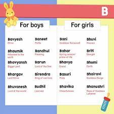 Names also represent the personality of a person, and choosing a name with its meaning is a difficult task for parents. Pin On Baby Names