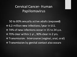 If you have hpv, developing cervical cancer is far from a certainty. What You Need To Know About Cervical Cancer