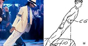 While the information is believed to be accurate, the state of kansas, the kansas department of corrections, their employees or officers, make no. This Is How Michael Jackson Was Able To Pull Off The Famous Anti Gravity Lean I M A Useless Info Junkie