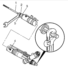 Inner And Outer Tie Rod Torque Values