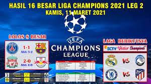 Hasil Liga Champion Tadi Malam 16 Besar Leg 2 Psg Vs Barcelona Uefa Champions League 2021 Youtube