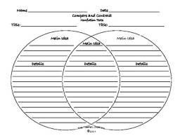 Compare And Contrast Nonfiction Texts Graphic Organizers Tpt