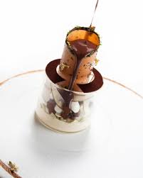 Pin On Deserts