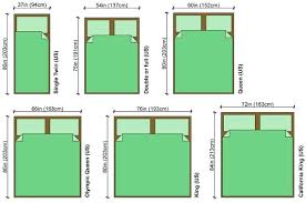 When it comes to mattresses, size really does matter. What Is The Width Of A Queen Size Bed Frame Quora