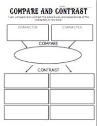 Compare And Contrast Characters Organizer Compare And Contrast Teaching Comprehension Graphic Organizers