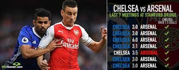 Average stats between chelsea and arsenal in most recent 36 outings in the england premier league. Chelsea Vs Arsenal Last 7 Results Arsenal Chelsea Arsenal Chelsea