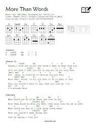 Pin By Sofi On Ukelele In 2020 Ukulele Chords Songs Ukulele Songs Ukelele Chords
