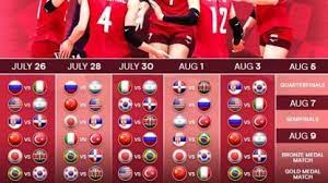 Jun 03, 2021 · 03/06/2021 voley: Voley Tokio 2020 Fixture Confirmado Para Las Selecciones Argentinas Tyc Sports