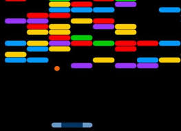 Sit And Play Com Ayrıca atari breakout'ta elde ettiğiniz yüksek skorları. sit and play com