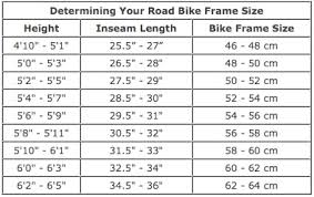 Bicycle Sizing Fundamentals