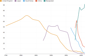 Jul 01, 2019 · it only costs $2.47 to ship a parcel below 2lbs. Planet Money Makes A T Shirt