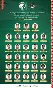 ‎الحساب الرسمي لسفارة المملكة العربية السعودية لدى. Ø§Ù„Ù…Ù†ØªØ®Ø¨ Ø§Ù„Ø³Ø¹ÙˆØ¯ÙŠ On Twitter Ø¥Ù„ÙŠÙƒÙ… Ù‚Ø§Ø¦Ù…Ø© Ù„Ø§Ø¹Ø¨ÙŠ Ø§Ù„Ù…Ù†ØªØ®Ø¨ Ø§Ù„ÙˆØ·Ù†ÙŠ Ø§Ù„Ø°ÙŠÙ† ØªÙ… Ø§Ø³ØªØ¯Ø¹Ø§Ø¦Ù‡Ù… Ù„Ù…ÙˆØ§Ø¬Ù‡ØªÙŠ Ù…Ù†ØªØ®Ø¨ Ø¬Ø§Ù…Ø§ÙŠÙƒØ§ ÙˆØ¯ÙŠ Ø§ Https T Co D2h4chgmic Ù„Ù†Ù„Ù‡Ù… Ø§Ù„Ø¹Ø§Ù„Ù… Ø¨Ù‚Ù…ØªÙ†Ø§ Https T Co Yfiluwqwkx