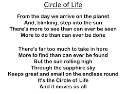 Pin On Lyrics To Movies