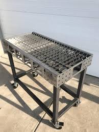 Pin On Products To Possibly Make
