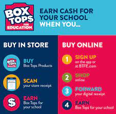 Scanbot, scanner pro, and evernote scannable are probably your best bets out of the 9 options considered. General Mills Box Tops For Education Blog Festival Foods