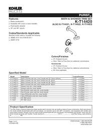 Here we had a kohler faucet that was stuck on so hard, it would not budge. Specification Sheet Kohler