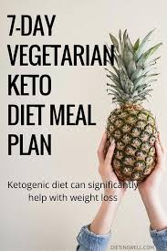 7 Day Vegetarian Keto Diet Meal Plan Menu Dietas Receptek Egeszseg Es Fitnesz Keto