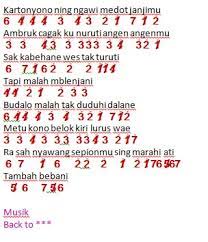 Dm g mbiyen wes tak wanti wanti c am ojo ngasi lali f g c tapi kenyataannya pergi. Not Angka Lagu Kertonyono Medot Janji Dunia Lirik Not Lagu