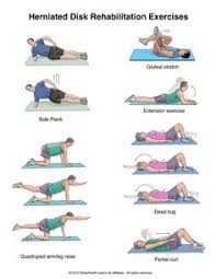 And one of the big keys to this is if. 10 Best Safe Back Exercises For Herniated Disc L5 S1 Ideas Back Exercises Herniated Disc Herniated
