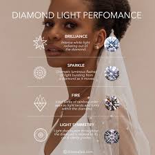 1 Ct Natural Genuine Radiant Diamond Solitaire Engagement Ring 14K White  Gold