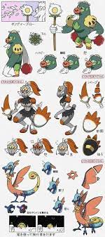 Another Day Another Possibly Fake Leak 2 1 By Mimida21 On Deviantart Pokemon Starter Evolutions Pokemon Starters