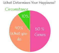 Is Herpes Destroying Your Happiness Pink Tent