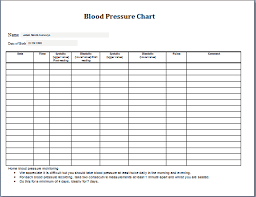 9 Blood Pressure Chart Templates Word Templates