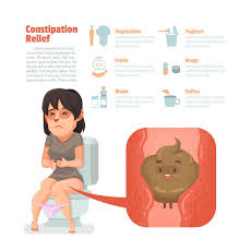 Does Your Stomach Make Weird Noises Here S How To Tell If Something S Wrong Stomach Gurgling Stomach Noise