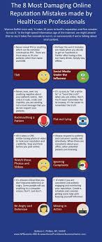 The 8 Most Damaging Online Reputation Mistakes Made By Healthcare Professionals Just About Online Reputation Online Reputation Management Reputation Management