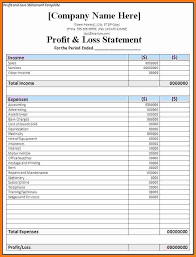 P And L Statement Template Fresh The Gallery For Fax Cover Sheet Sample Resume Statement Template Templates Profit And Loss Statement