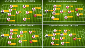 La liga could block barcelona move from atletico madrid. Laliga How Will Atletico Madrid Line Up With Morata Marca In English