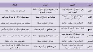 Maybe you would like to learn more about one of these? Ø±Ø¬ÙŠÙ… Ø§Ù„Ù…Ø§Ø¡ Ø±Ø¬ÙŠÙ… Ø§Ù„Ù…Ø§Ø¡ ÙÙ‚Ø· Ø¹Ø§Ù„Ù… Ø­ÙˆØ§Ø¡