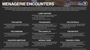 Destiny does need to shake up the gun meta every now and then so it doesn't become stale. Destiny 2 Comprehensive Menagerie Guide