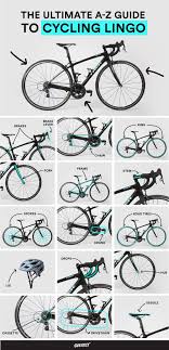 The Ultimate A To Z Guide To Cycling Lingo Cycling For Beginners Indoor Cycling Cycling Bikes