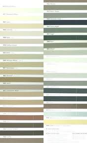 Grout Colors Chart Home Depot For Grey Tile Mapei