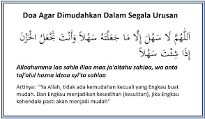 Mohon nasehat atau penjelasan ustadz, terkait do'a tersebut. Mai On Twitter I Selain Baca Rabbi Yassir Wala Tu Assir I Suka Baca Doa Nabi Yunus A S Jugak I Selalu Bayangkan Nabi Yunus A S Dalam Perut Ikan Dalam Kegelapan Wktu Nabi Yunus