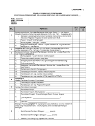 Check spelling or type a new query. Senarai Semak Permohonan Ke Luar Negara Malaydapa