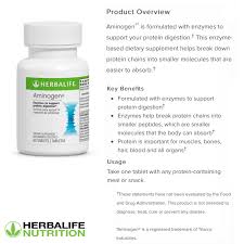 Pin By Tiffany Hammonds On Herbalife Herbalife Nutrition Herbalife Tips Herbalife Nutrition Club