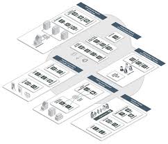 Healthcare Cybersecurity Solutions Fortinet