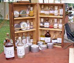 Civil War Medicines American Civil War Civil War Civil War Reenacting