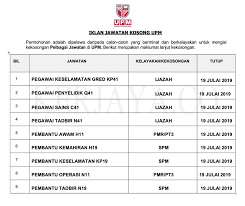 Untuk makluman, terdapat beberapa kekosongan jawatan yang dibuka untuk permohonan oleh pihak universiti putra malaysia (upm). Jawatan Kosong Sektor Kerajaan Iklan Permohonan Jawatan Kosong Bukan Akademik Di Upm Di Buka Https Kerjaya Co Job Upm Facebook