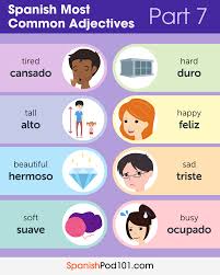 Learn Spanish Spanishpod101 Com Danish Language Norway Language Norwegian Words