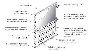 New construction frequently offers 9 x 7 garage doors but increasingly offers door widths of 10 feet. 4500 Alamo Door Systems