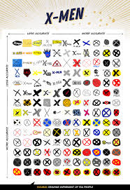 Since the demise of her title, anima has appeared very infrequently. Superhero Emblems Check How People Draw Them From Memory