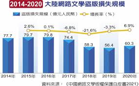 > 使用本系統需安裝元件，元件下載請參考｢下載區/ 系統元件下載｣ > 申請成為網路申辦單位，請參考｢申. N1c Ld6qhvapom