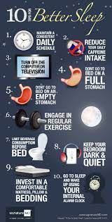 Quite simply, the longer you're awake, the more likely you are to fall after a good night's rest, most people need to be awake around 16 hours before they feel sleepy. 10 Tips To Help You Sleep Better Signaturemd